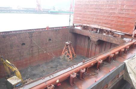 Discharging